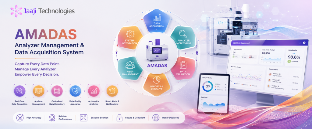 Analyzer Management & Data Acquisition From Jaaji Technologies