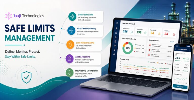 Safe Limits Management from Jaajitechnologies