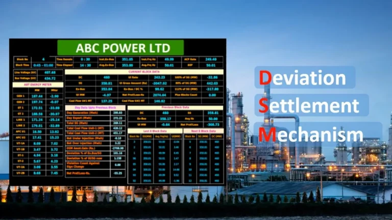 ABT/DSM form jaajitechnologies