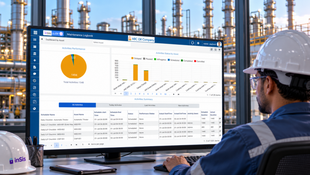 Digital Maintenance & Asset Health Monitoring System for the Petroleum Refining Industry